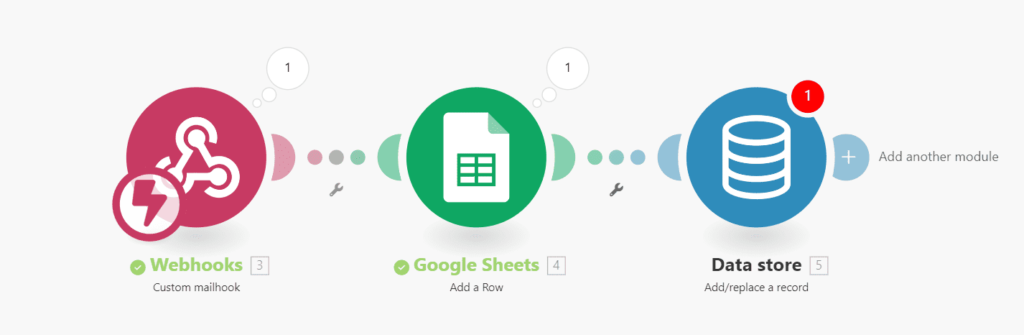 Dase de datos (Data store) en Make