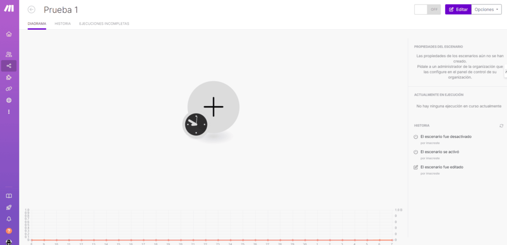 Escenario vacio en Make.com