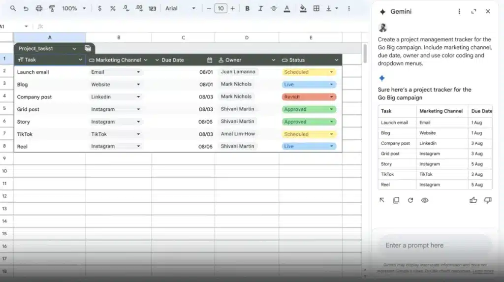 Inteligencia artificial en Google Sheets