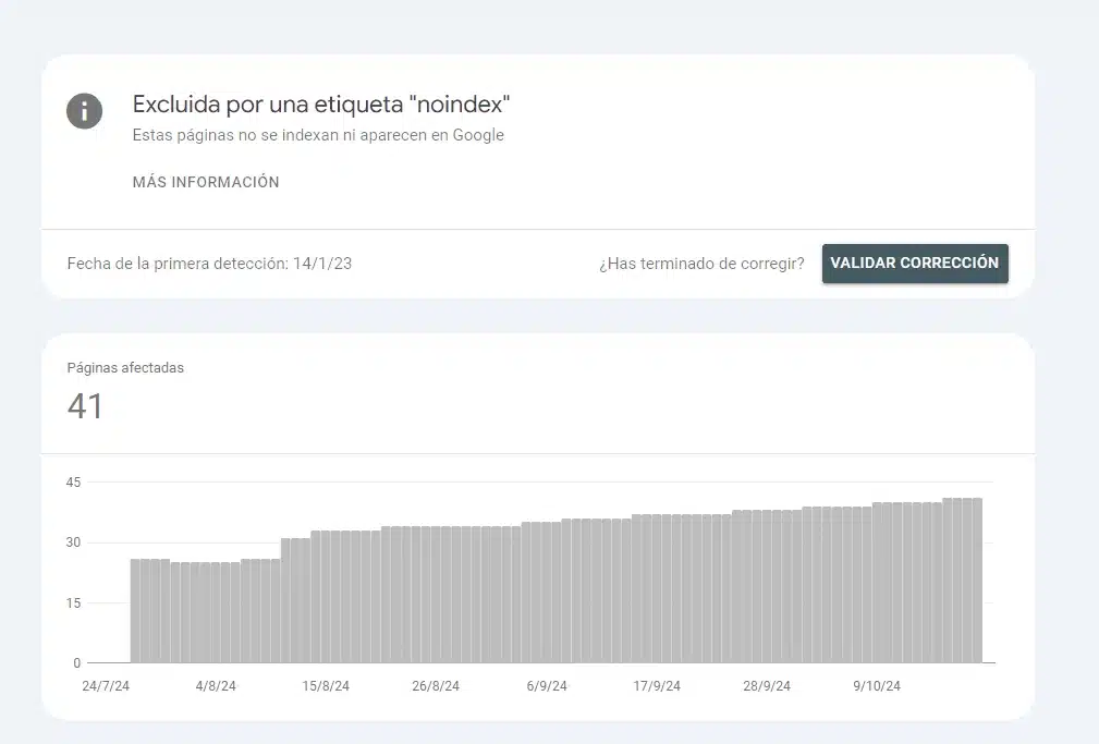 NoIndex en Google search console